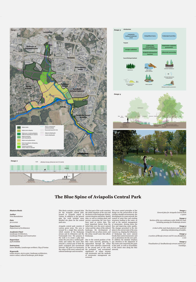 Vera Rantalainen master thesis: The Blue Spine of Aviapolis Central Park