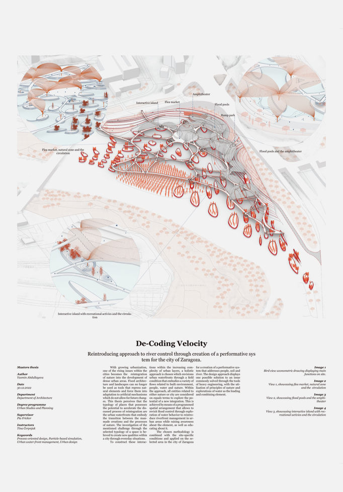 Yasmin Abdullayeva master thesis: de-coding velocity