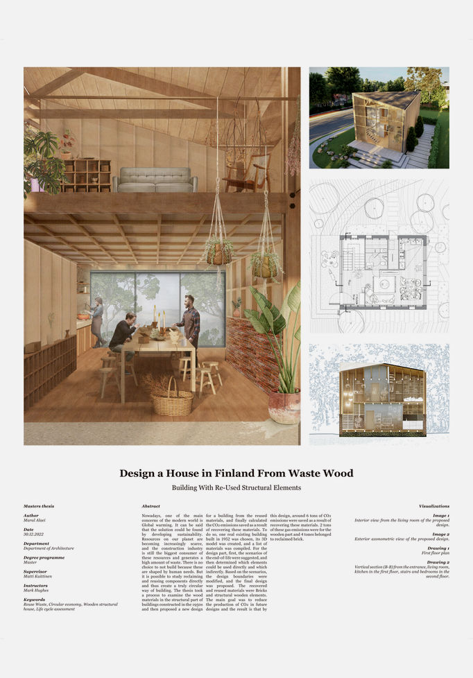 Maral Alaei master thesis Design a house in Finland from waste wood