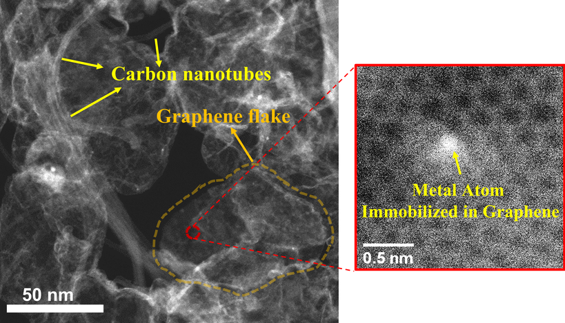 A microscope image of a carbon nanotube and graphene catalyst