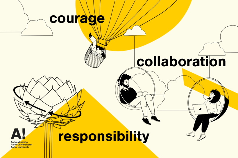 Illustration showing our values courage, collaboration and responsibility, illustration by Anna Muchenikova