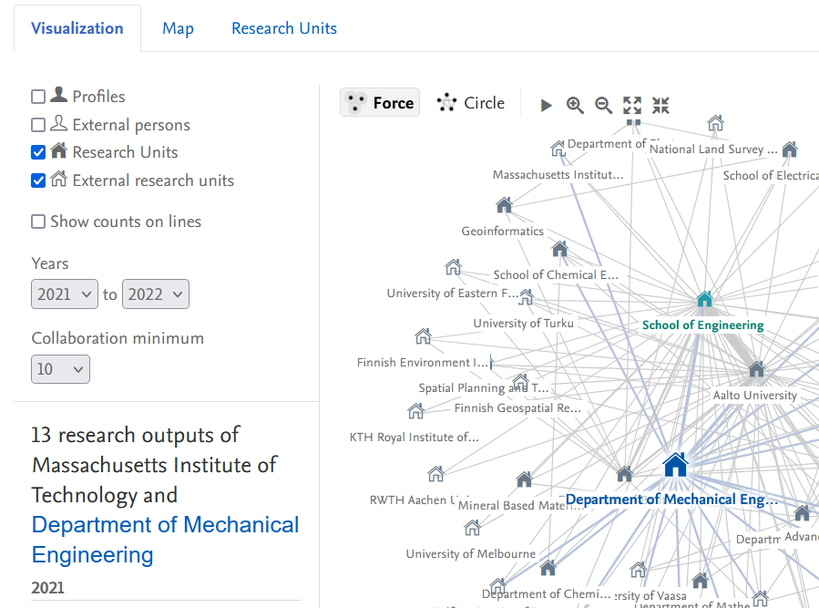 A picture of a collaboration map between Department of Mechanical Engineering and Massachusetts Institute of Technology