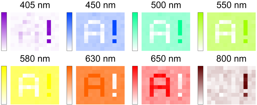 Spectral images of the Aalto logo “A!” with the spectrometer. The red uppercase alphabet and the blue exclamation mark are distinguishable from the background. Each image represents a spectral image reconstructed at different wavelengths that cover the visible to the near-infrared range, highlighting the advantages of spectral imaging over conventional RGB colour imaging. Photo: Aalto University