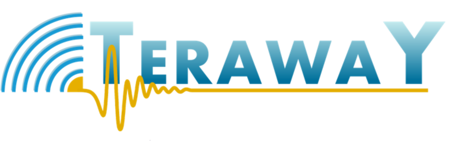 Teraway logo