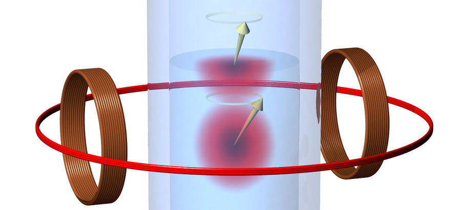 Interaction between two time crystals. The arrows represent are magnetic moments which in reality are continuously processing (arrow tips move over the circle around the vertical axis).