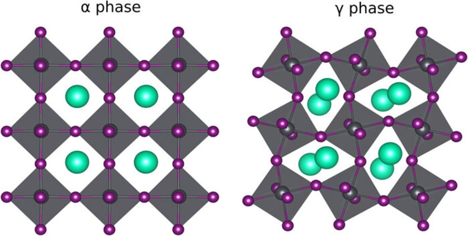Graphic showing 2 phases of the perovskite material CsPbI3