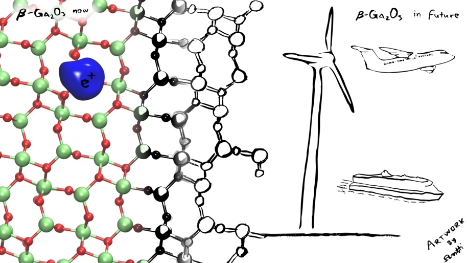 Molekyyliketjujen verkosto vasemmalla, oikealla tuulimylly, lentokone ja laiva