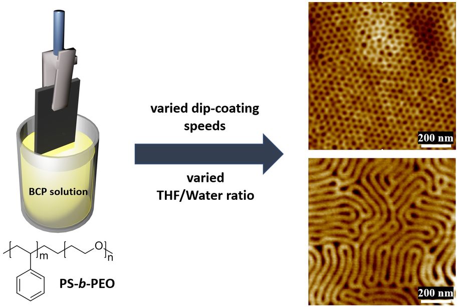 Novel yet simple dip-coating method for fabricating nanopatterned thin films. Image: Aalto University, Hoang M. Nguyen