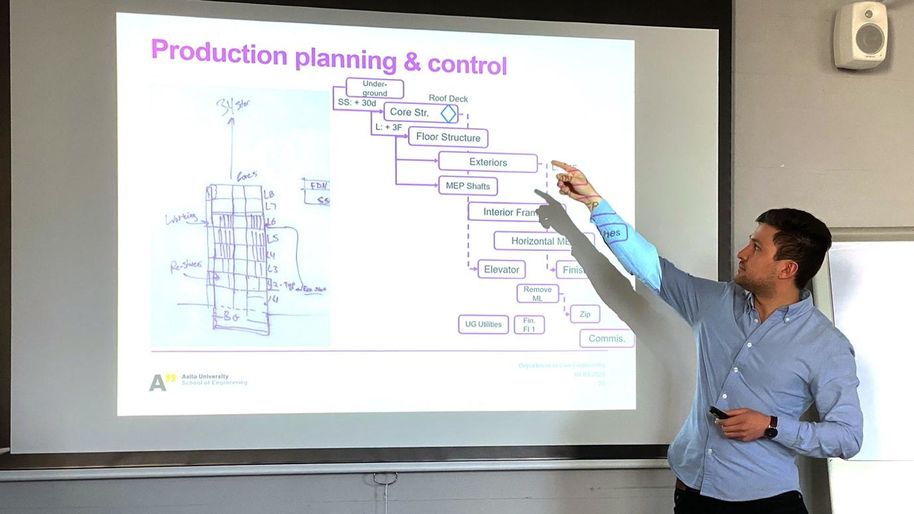 production planning and control