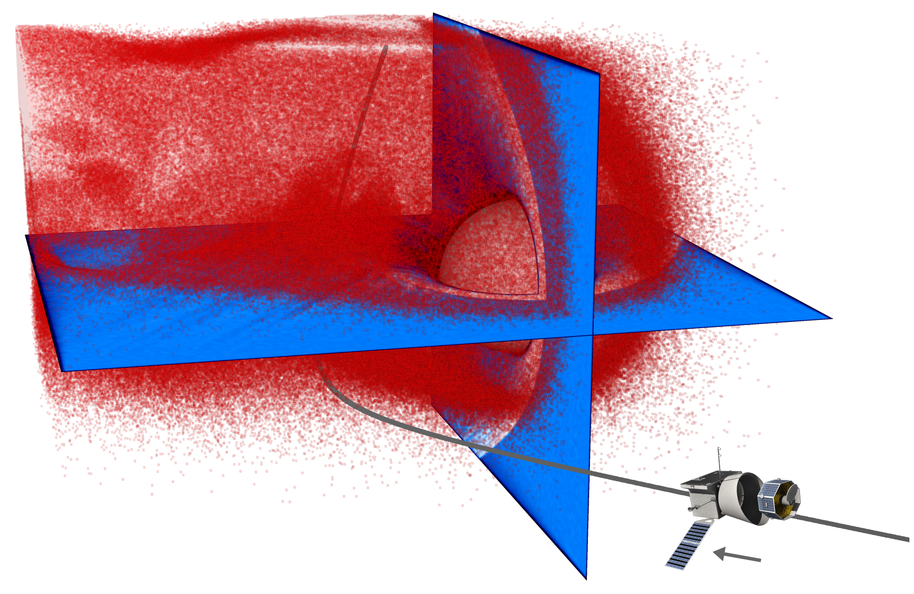 Aallossa kehitetty kolmiulotteinen malli, jossa aurinkotuulen vaikutuksesta Venuksesta pakenevat hapen ionit on kuvattu punaisilla pisteillä