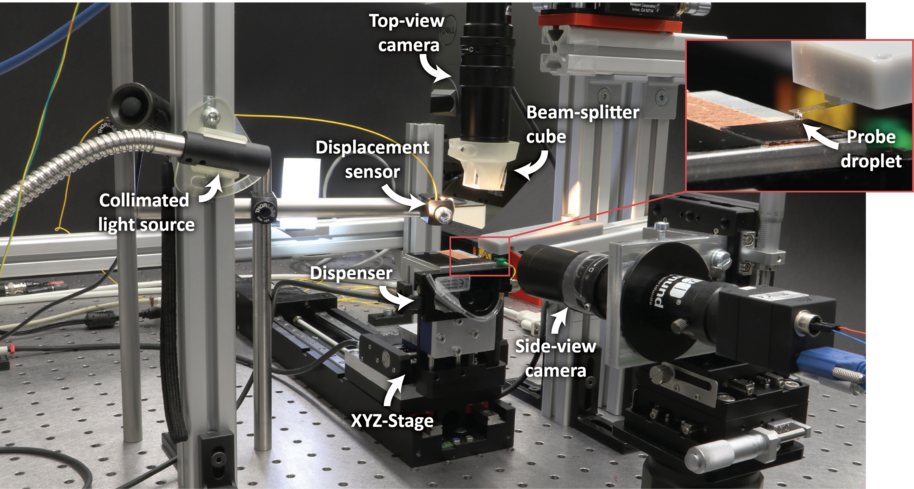 Transparent probe wetting characterization instrument