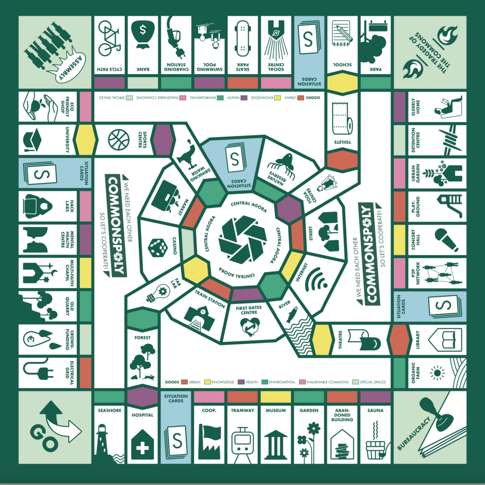 Commonspoly boardgame by ZEMOS98, a version on the calssic Monopoly game