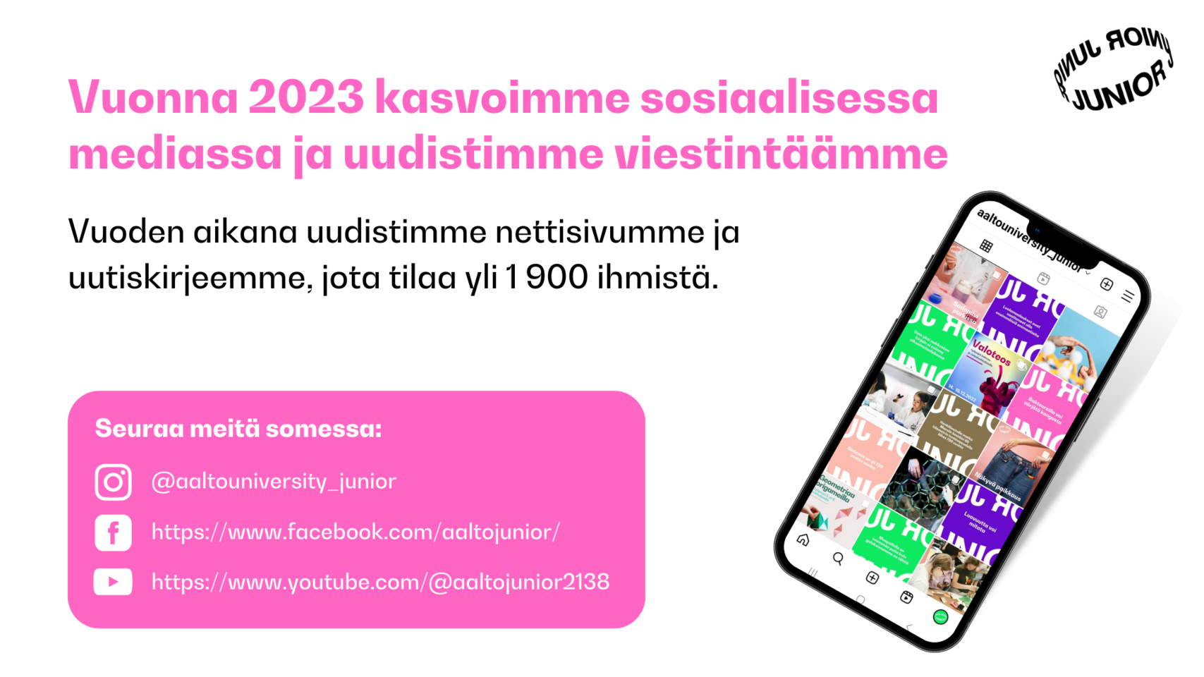 Vuosi 2023 sosiaalisessa mediassa ja viestinnässä