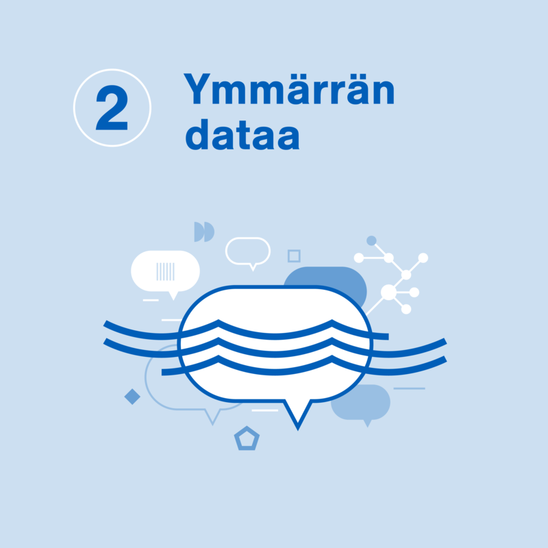 Aaltolaisen datalukutaito askel 2: kuva, jossa teksti ymmärrän dataa