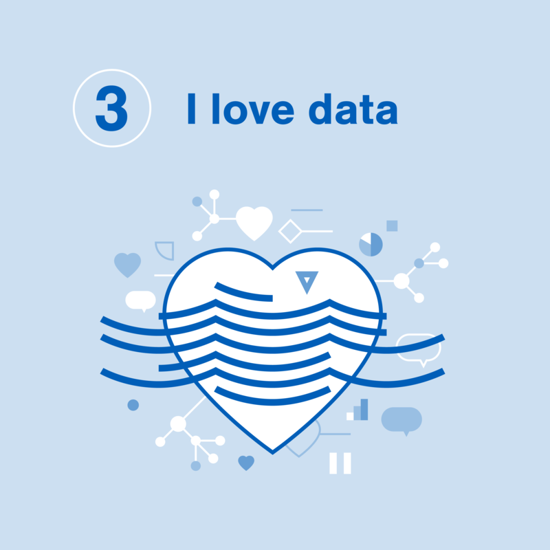 Data literacy step 3 with text: I love data