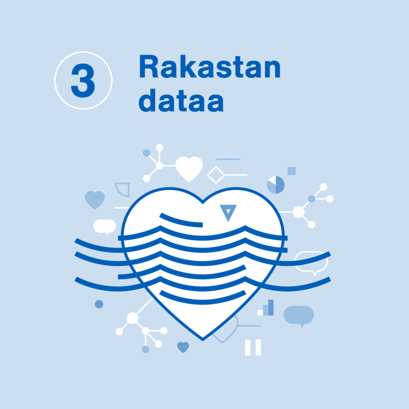 Aaltolaisen datalukutaito askel 3: kuva, jossa lukee rakastan dataa