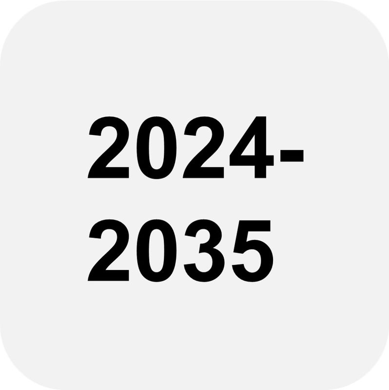 Vuosiluku 2024-2035
