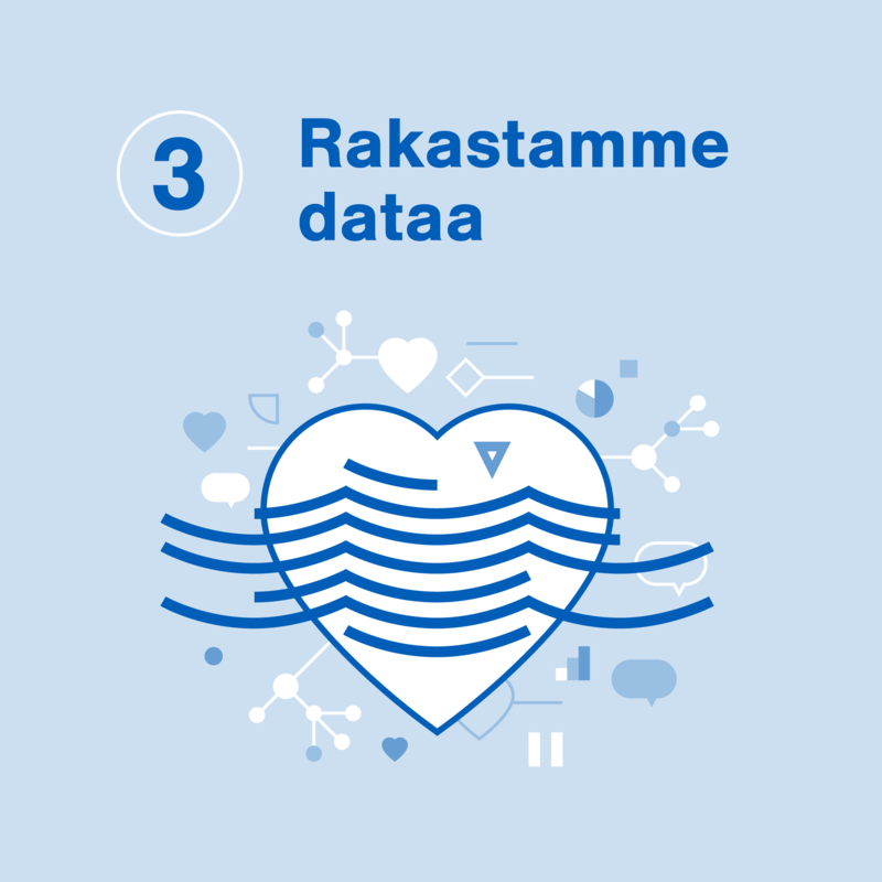 Otsikko Rakastamme dataa, kuvassa sydän, jonka päällä vettä